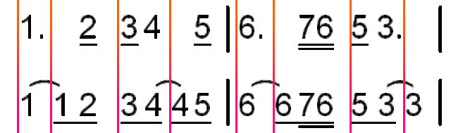 如何画竖线 - JumpingBar/ 将拼霸动态谱